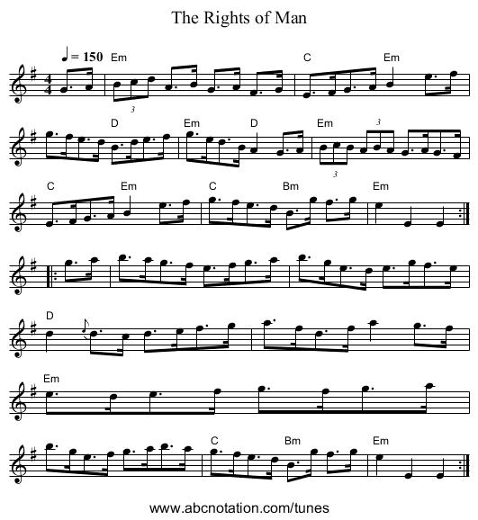 Rights of Man, The - staff notation