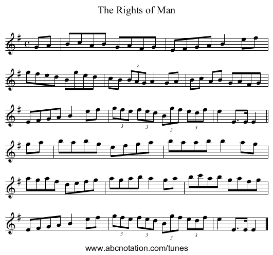 Rights of Man, The - staff notation
