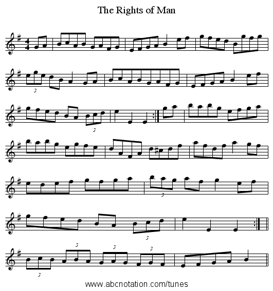 Rights of Man, The - staff notation