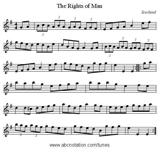 Rights of Man, The - staff notation