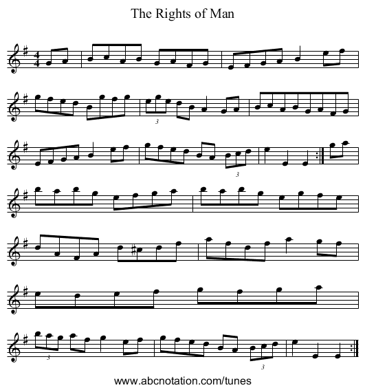 Rights of Man, The - staff notation