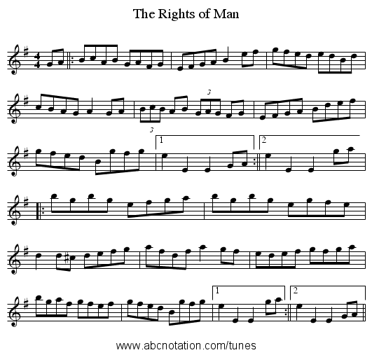 Rights of Man, The - staff notation