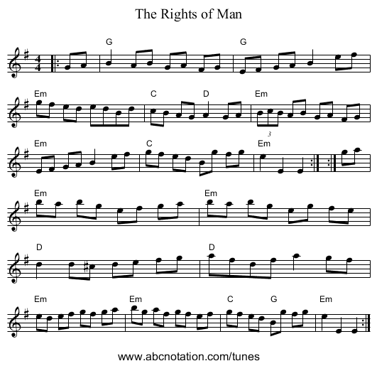 Rights of Man, The - staff notation