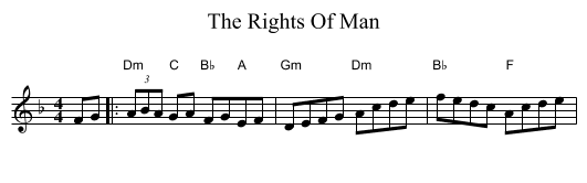 Rights Of Man, The  - staff notation