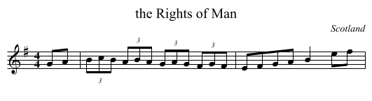 Rights of Man, the  - staff notation