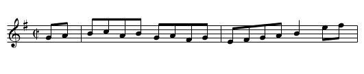 Rights of Man, The - staff notation
