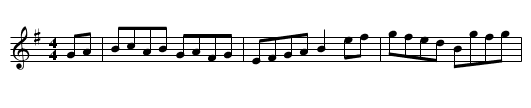 Rights of Man, The - staff notation