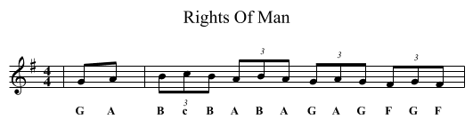 Rights Of Man - staff notation