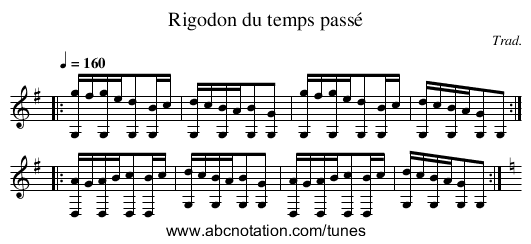 Rigodon du temps passé - staff notation