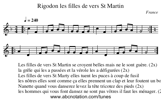 Rigodon les filles de vers St Martin - staff notation