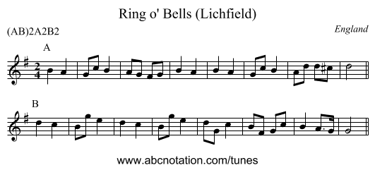 Ring o' Bells (Lichfield) - staff notation