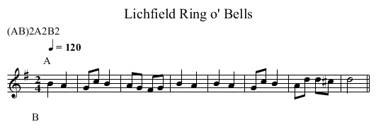 Ring o' Bells, Lichfield - staff notation