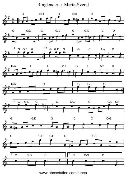 Ringlender e. Marta-Svend - staff notation