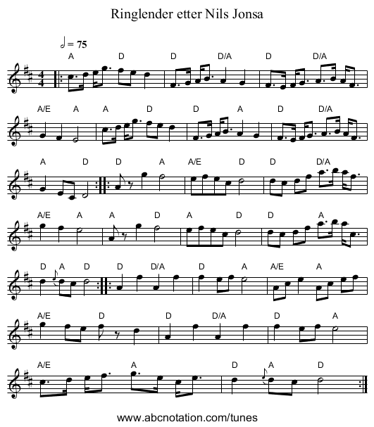 Ringlender etter Nils Jonsa - staff notation