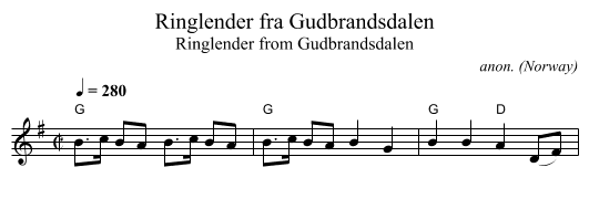 Ringlender fra Gudbrandsdalen - staff notation