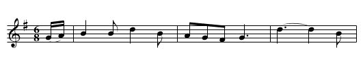Rio Grand - staff notation