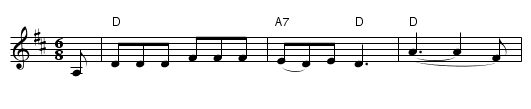Rio Grande - staff notation