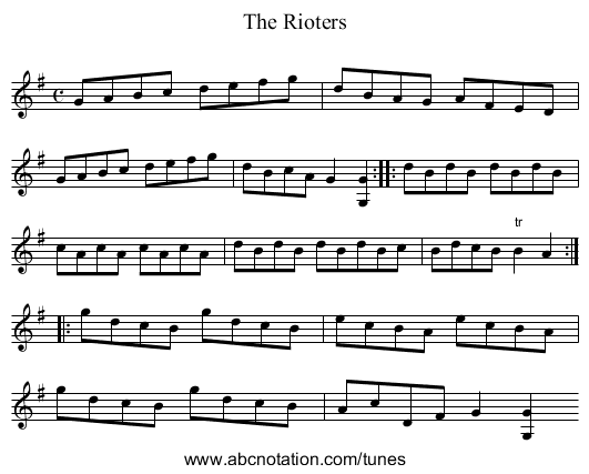 Rioters, The - staff notation