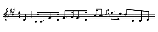 Ripe the ribs, a Strathspey - staff notation