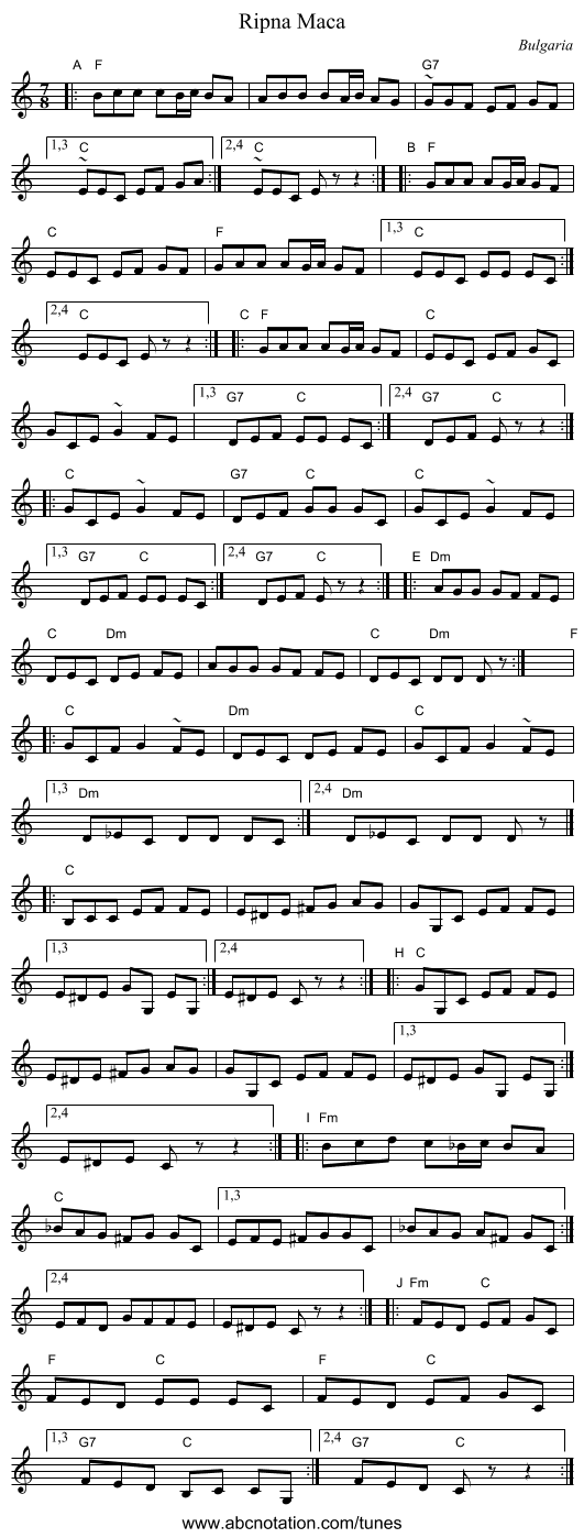 Ripna Maca - staff notation