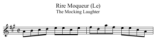 Rire Moqueur (Le) - staff notation