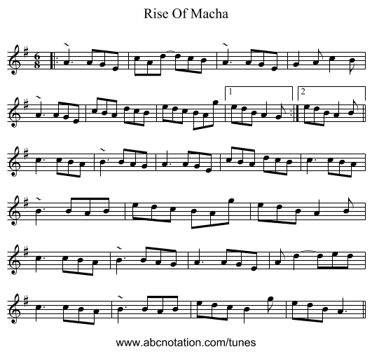 Rise Of Macha - staff notation