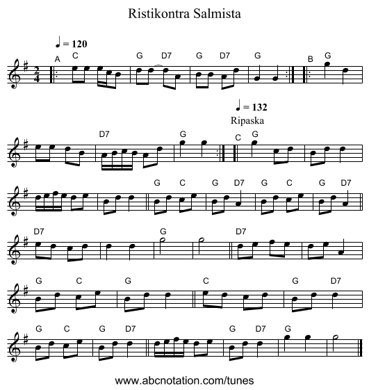 Ristikontra Salmista - staff notation