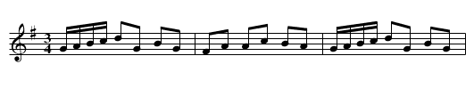Risty [sic] Gulley - staff notation