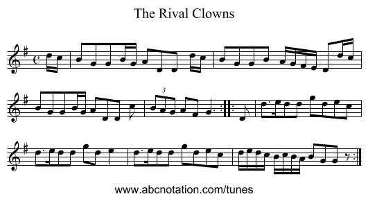 Rival Clowns, The - staff notation
