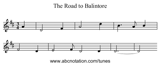 Road to Balintore, The - staff notation