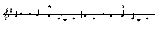 Road To Errol - staff notation