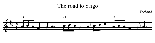 road to Sligo, The  - staff notation