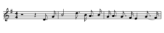 Road to the Isles, The  - staff notation