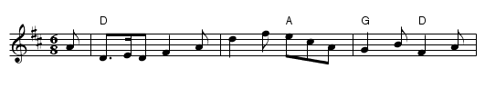 Roaring Jelly - staff notation