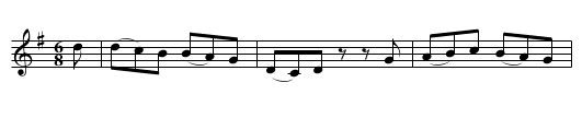 Roaring Seas, The - staff notation