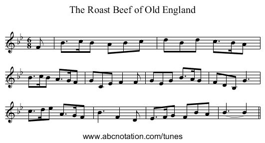 Roast Beef of Old England, The - staff notation