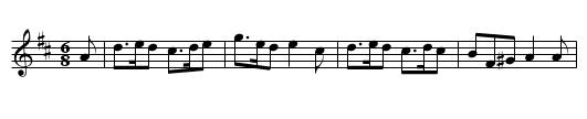 ROAST BEEF OF OLD ENGLAND, THE  - staff notation