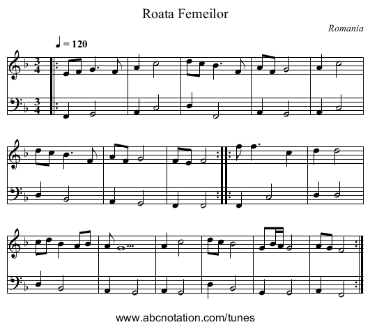 Roata Femeilor - staff notation