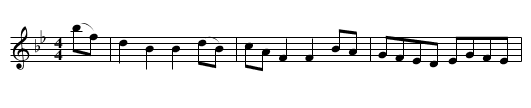 ROBERTSON'S HORNPIPE - staff notation