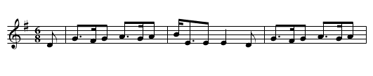 Robin And Gronny - staff notation