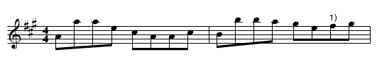 Robinson's Reel - staff notation