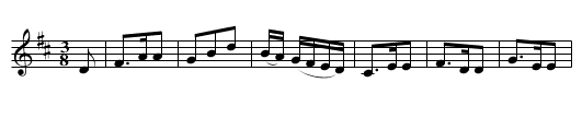 Rochester Lasses. JBut.227 - staff notation