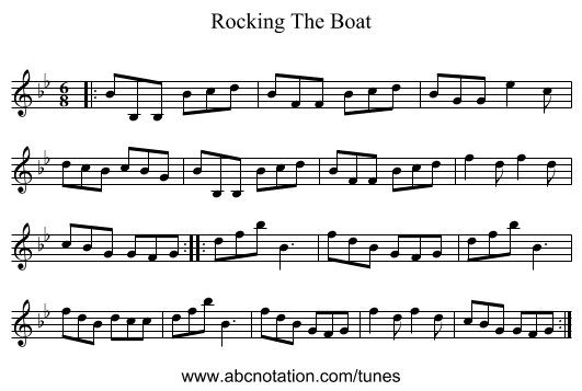 Rocking The Boat - staff notation