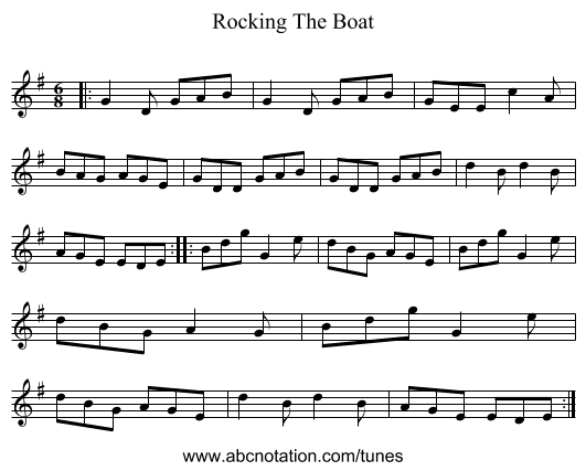 Rocking The Boat - staff notation
