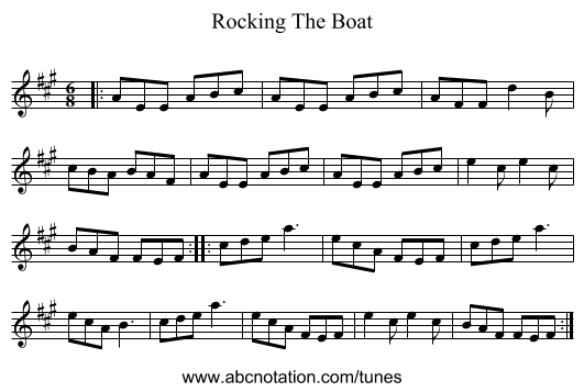 Rocking The Boat - staff notation