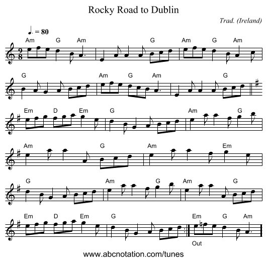 Rocky Road to Dublin - staff notation