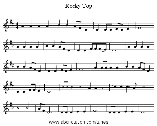 Rocky Top - staff notation