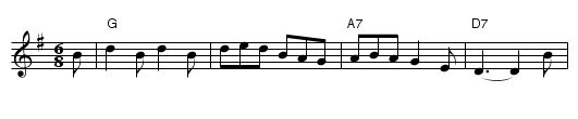 Roddy Miller's Jig - staff notation