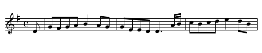 Rody Green - staff notation