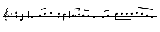 Roger the Ploughboy - Ford - staff notation